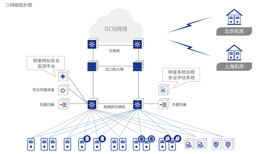 人生就是搏·(中国区)官方网站