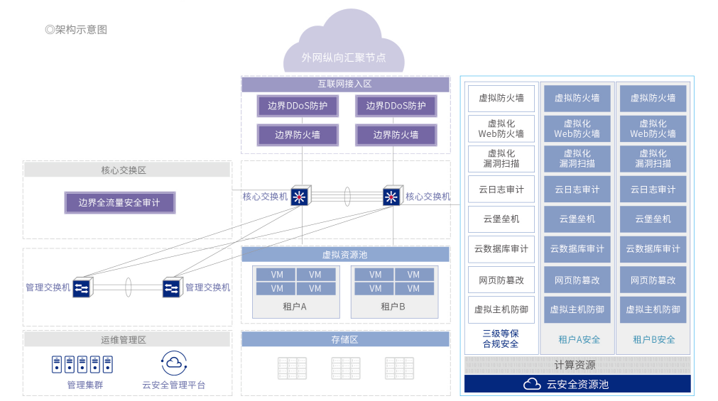 人生就是搏·(中国区)官方网站