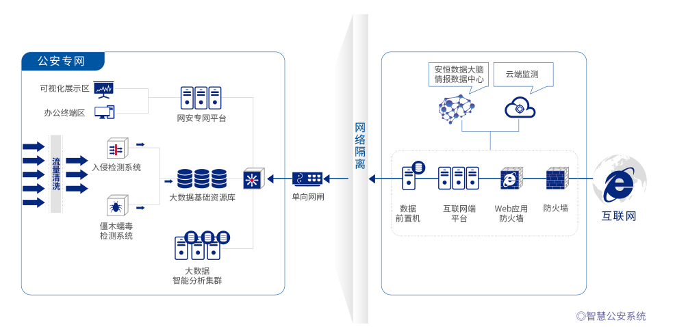 人生就是搏·(中国区)官方网站