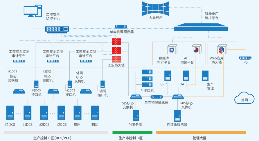 人生就是搏·(中国区)官方网站