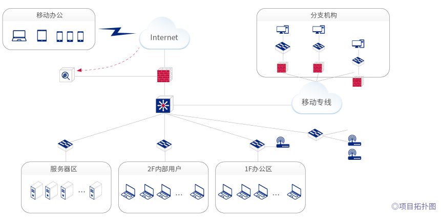 人生就是搏·(中国区)官方网站